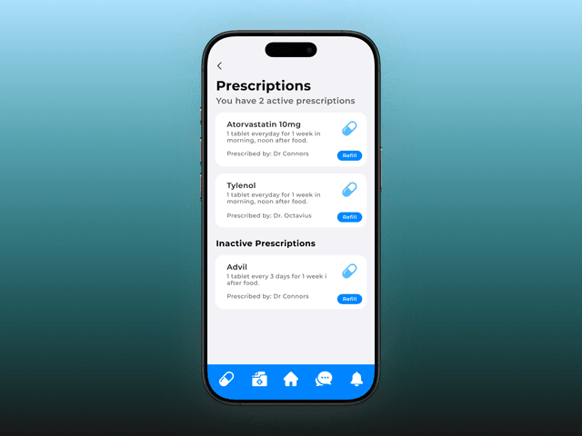 Prescriptions