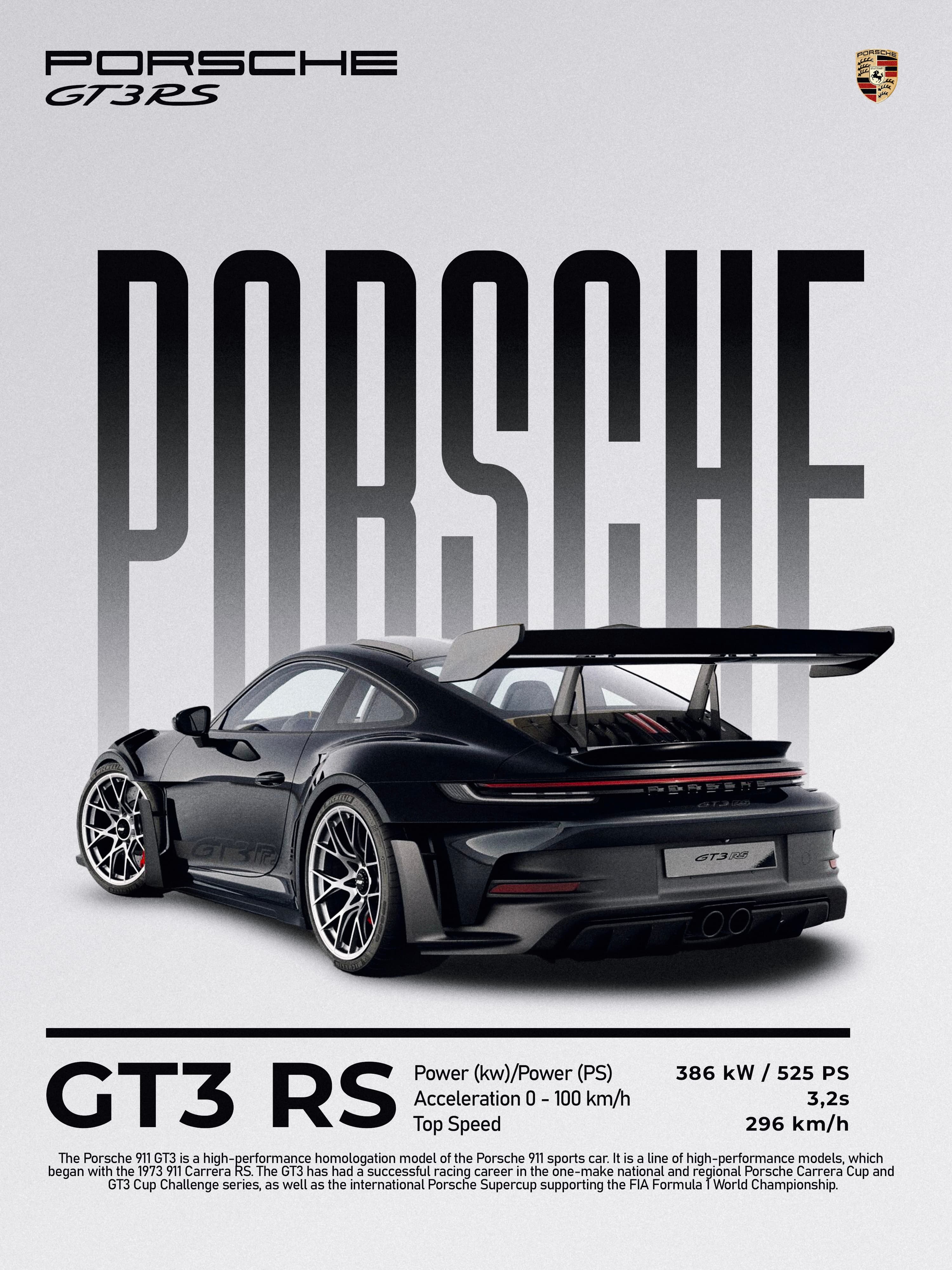 Porsche GT3RS Poster