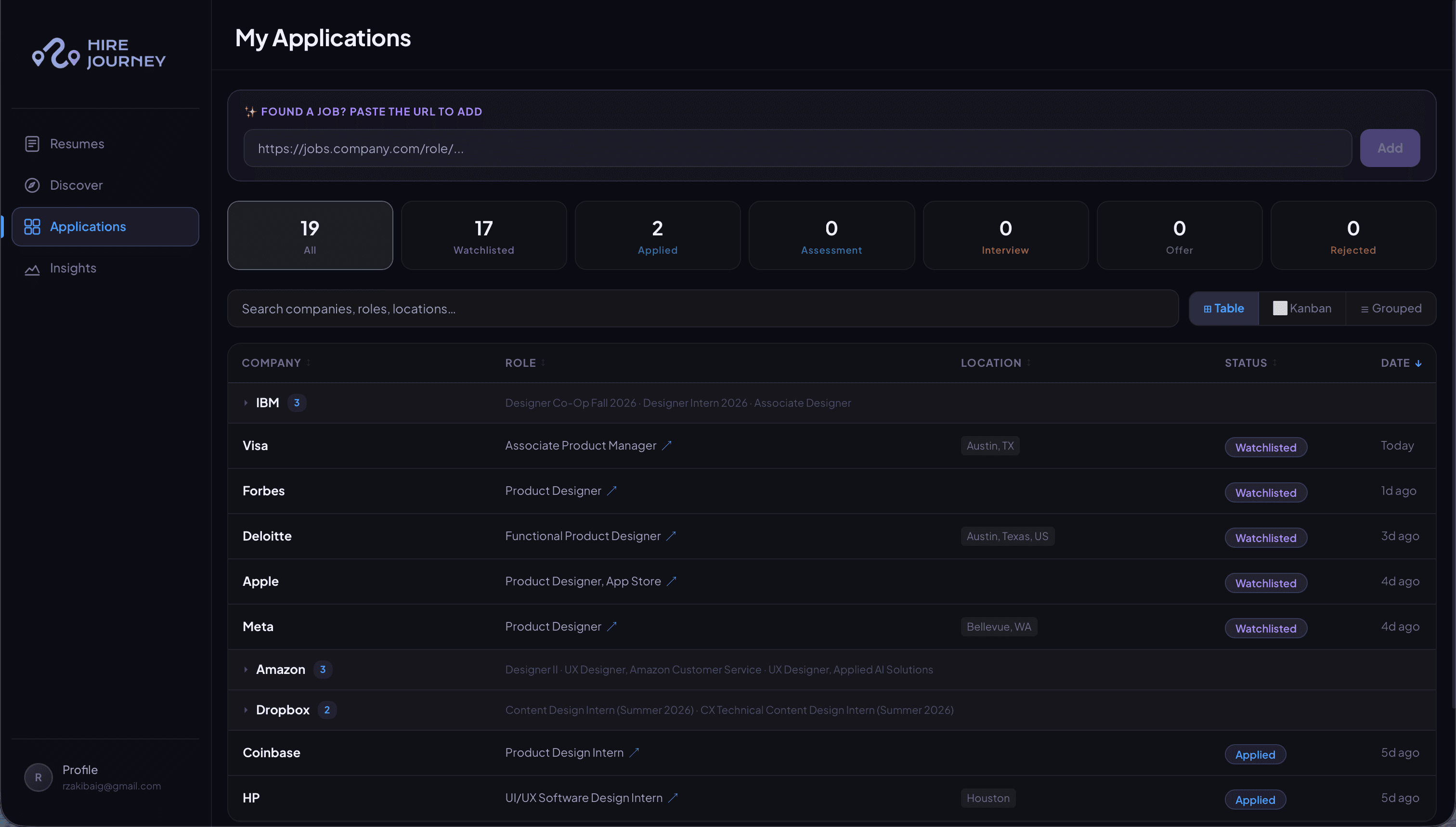 HireJourney Dashboard